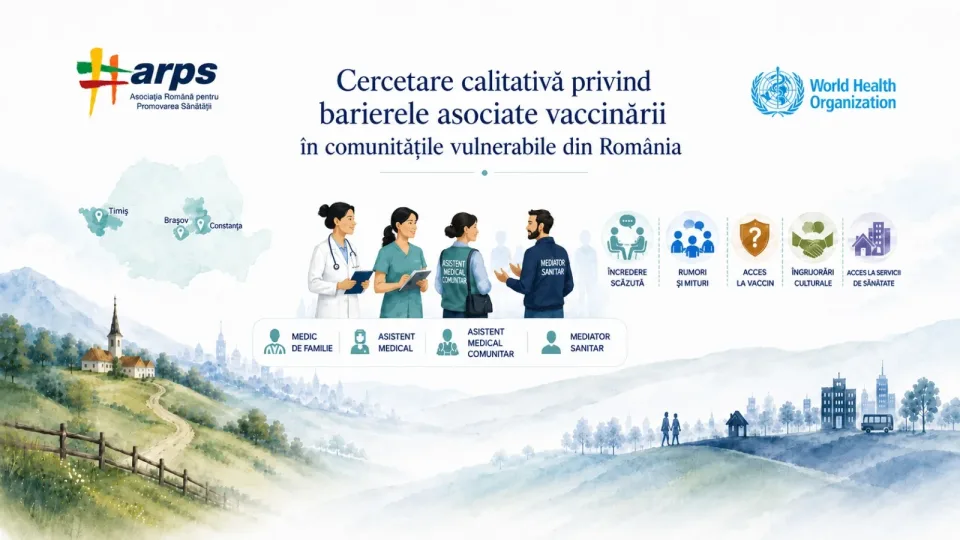Cercetare calitativă pentru creșterea ratei vaccinării copiilor în comunitățile rurale/semi-urbane cu un nivel socio-economic scăzut