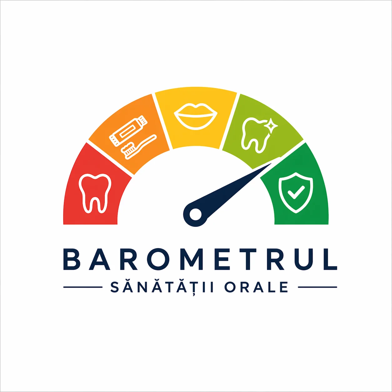 Barometrul Sănătății Orale